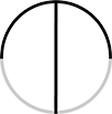 transparent estimates